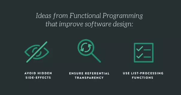 When Functional Programming Isn’t
