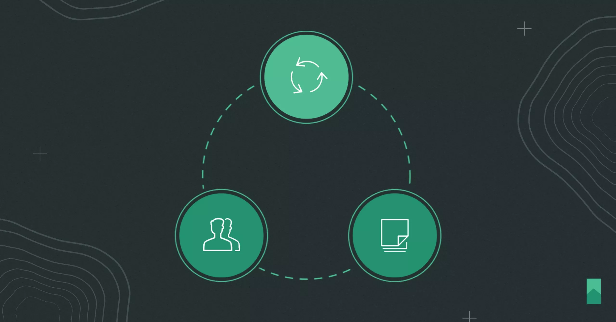 Transform Into An Agile Organization By Transforming the Right Things First