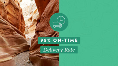 Financial Services company improves predictability
