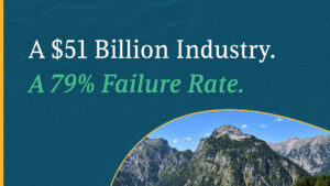 App Modernization: a $51 Billion Industry. A 79% Failure Rate.